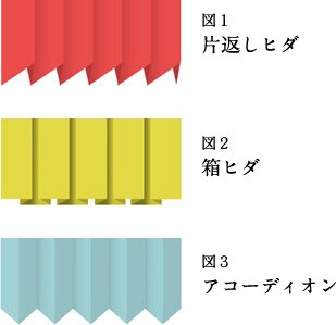 プリーツスカート お手入れ工房 イトキンオンラインストア