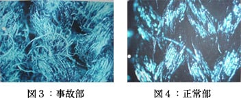 図３・４：絹は摩擦されるとフィブロインがバラバラになりフィブリル化します。