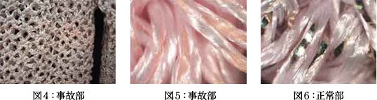 図４～６：毛羽乱れ（起毛）