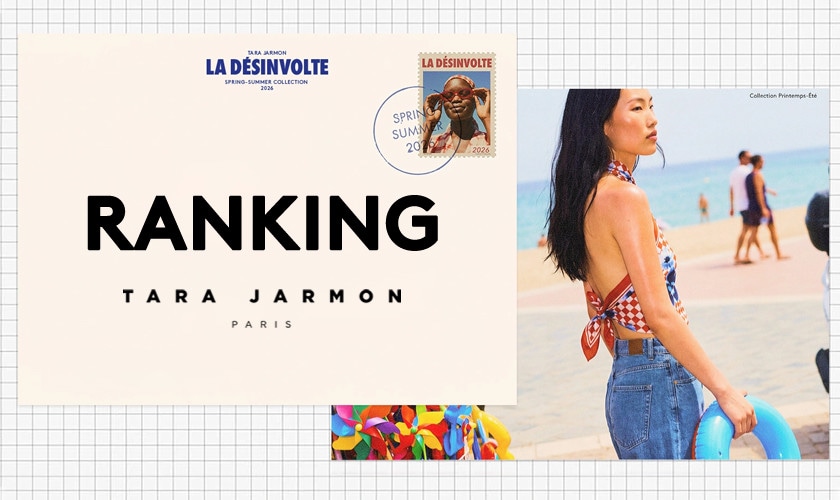 RANKING
