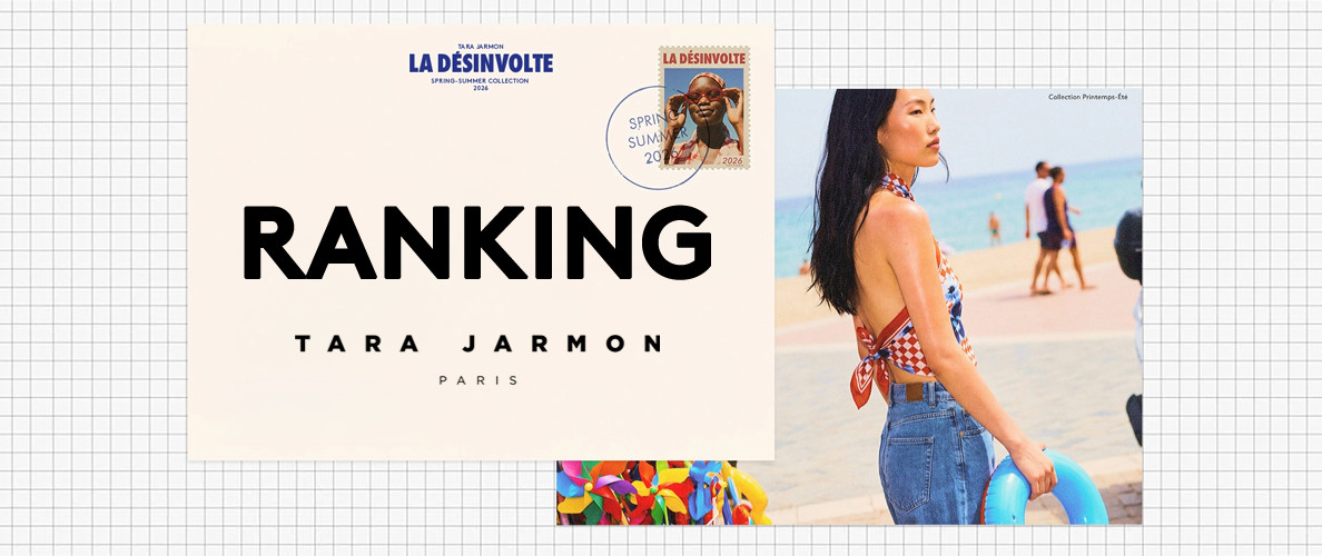RANKING