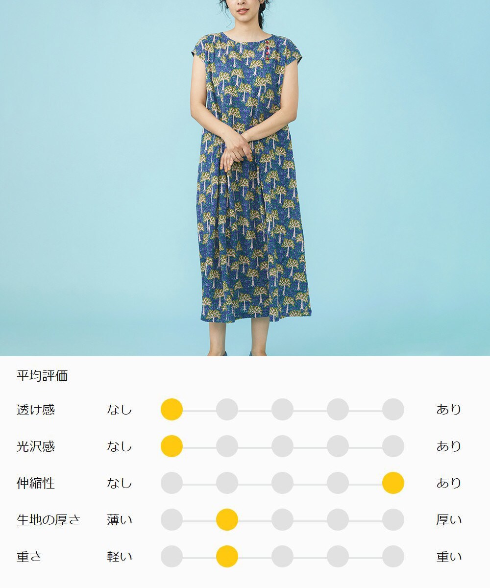 ホコモモラのManzano プリントリップルワンピースの画像