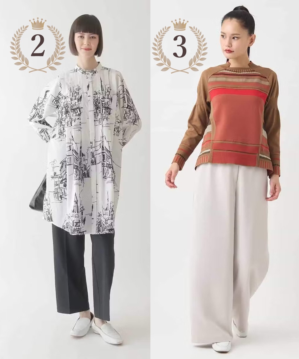 トップス2位3位