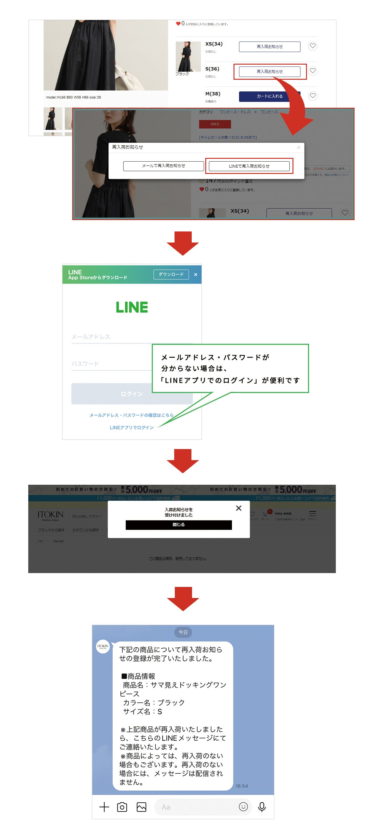 再入荷リクエスト申し込み方法手順画像