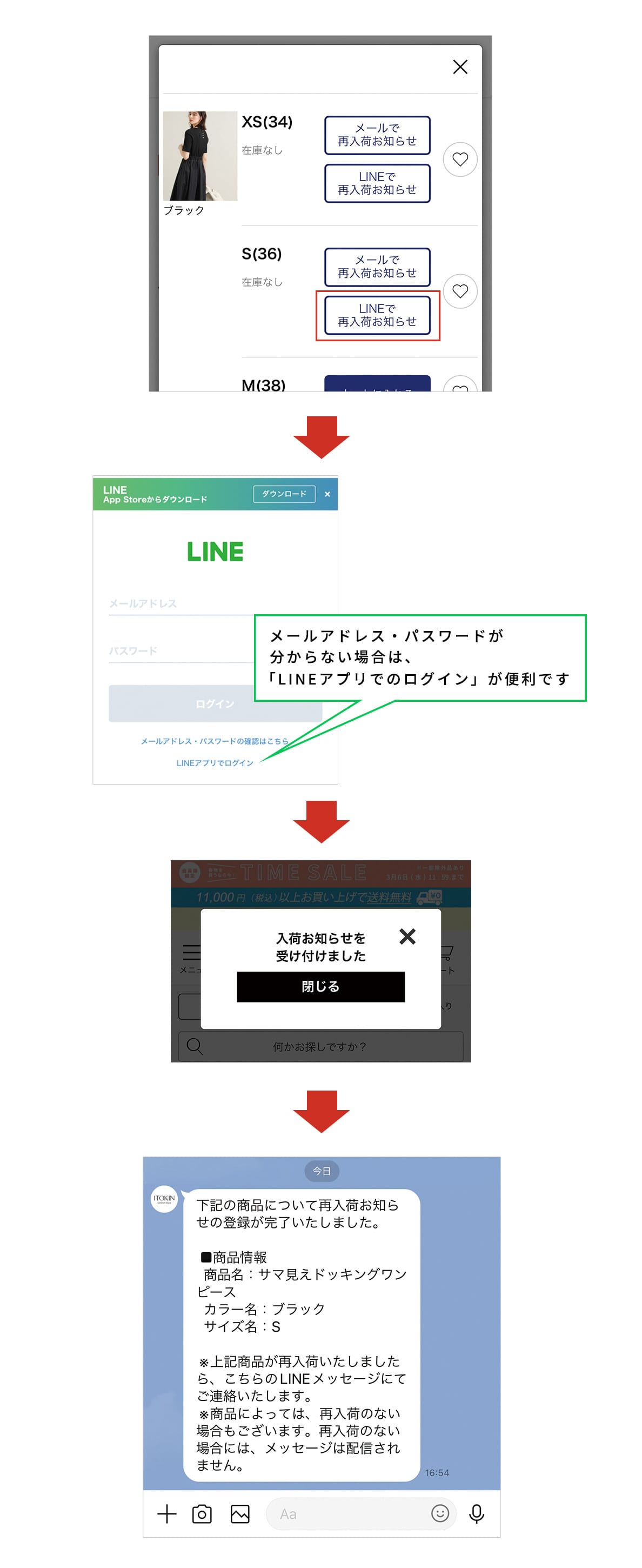 再入荷リクエスト申し込み方法手順画像