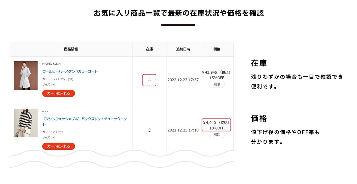 お気に入り商品一覧で最新の在庫状況や価格を確認