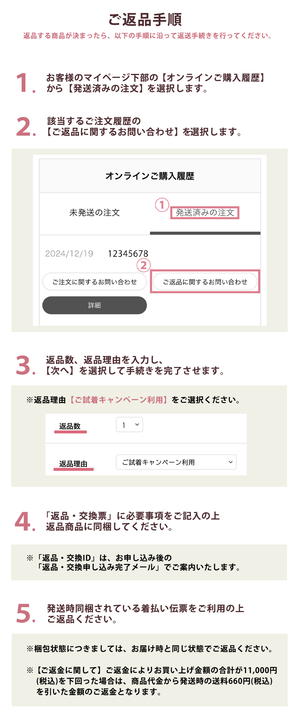 返品手順