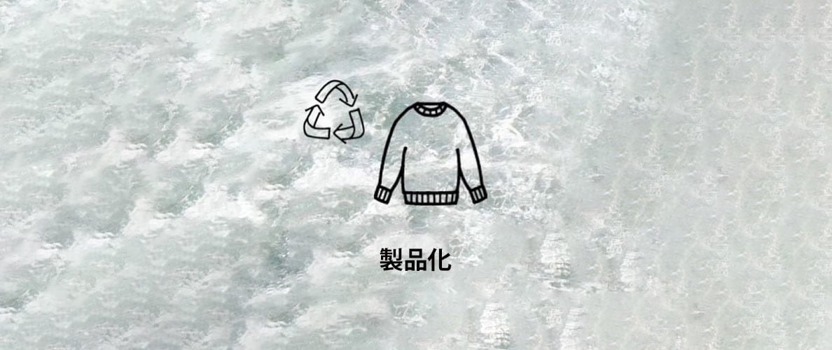 製品化
