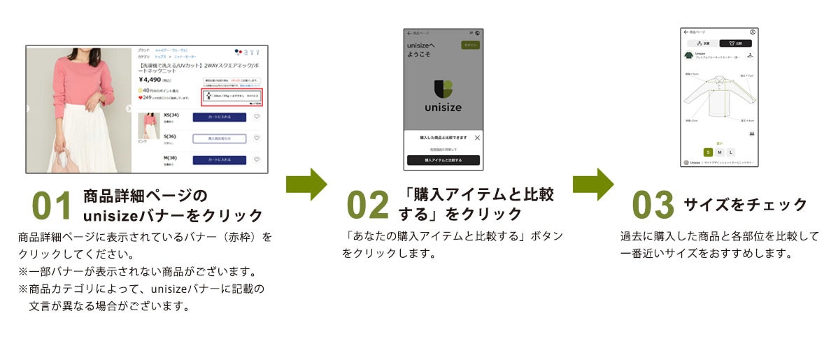 2 アイテムと比較　その①過去に購入した商品と比べる