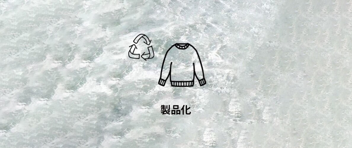 製品化
