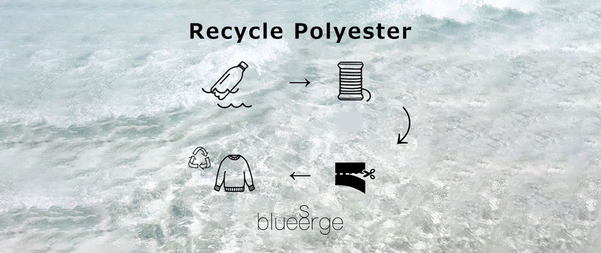 Recycle Polyester