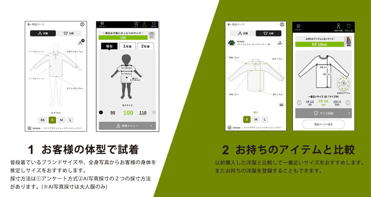 特徴-お客様の目的に合わせて２つの機能があります。
1.お客様の体型で試着
2.お持ちのアイテムと比較