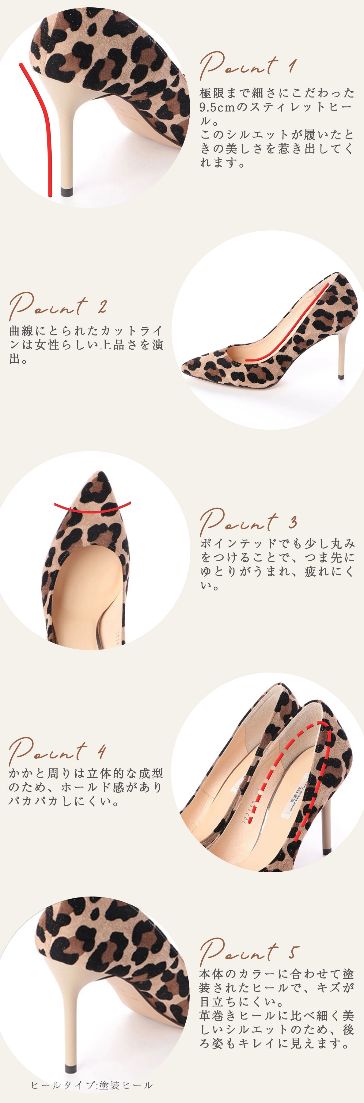 5つのこだわりポイント