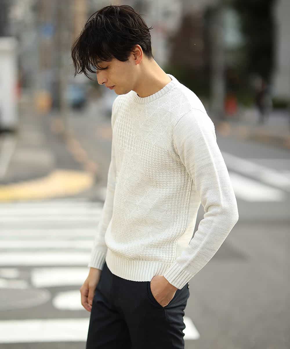 MKICL02065 MK MICHEL KLEIN HOMME(MKミッシェルクランオム) ニット／ヘンケイランダムパネル ホワイト